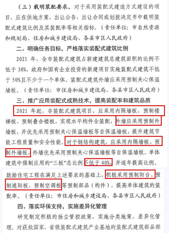 洛陽(yáng)發(fā)文！2021年起，非裝配式工地應(yīng)采用內(nèi)隔墻板、預(yù)制樓梯板、預(yù)制外墻板！