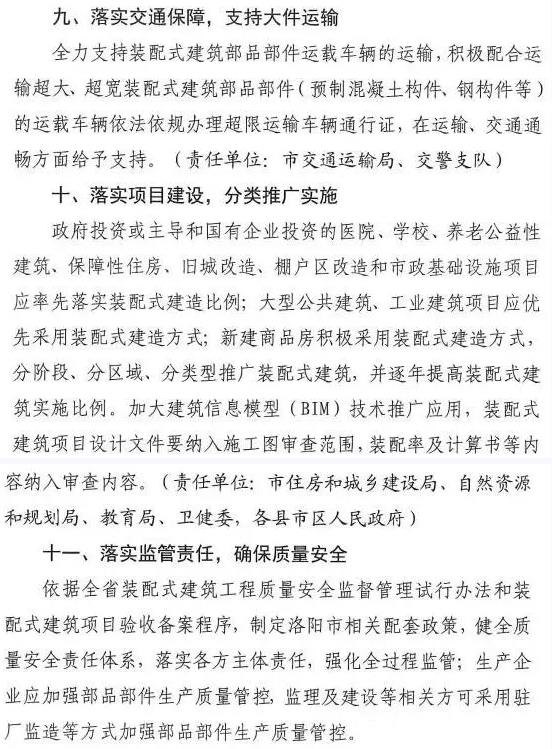 洛陽(yáng)發(fā)文！2021年起，非裝配式工地應(yīng)采用內(nèi)隔墻板、預(yù)制樓梯板、預(yù)制外墻板！