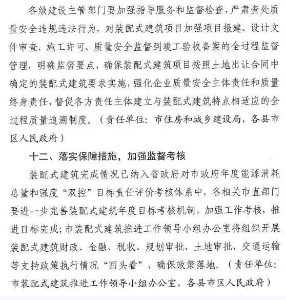 洛陽(yáng)發(fā)文！2021年起，非裝配式工地應(yīng)采用內(nèi)隔墻板、預(yù)制樓梯板、預(yù)制外墻板！